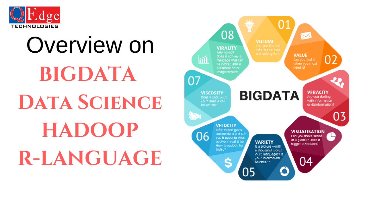 Differences between Data Science and Big Data